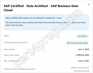 Yvette result
