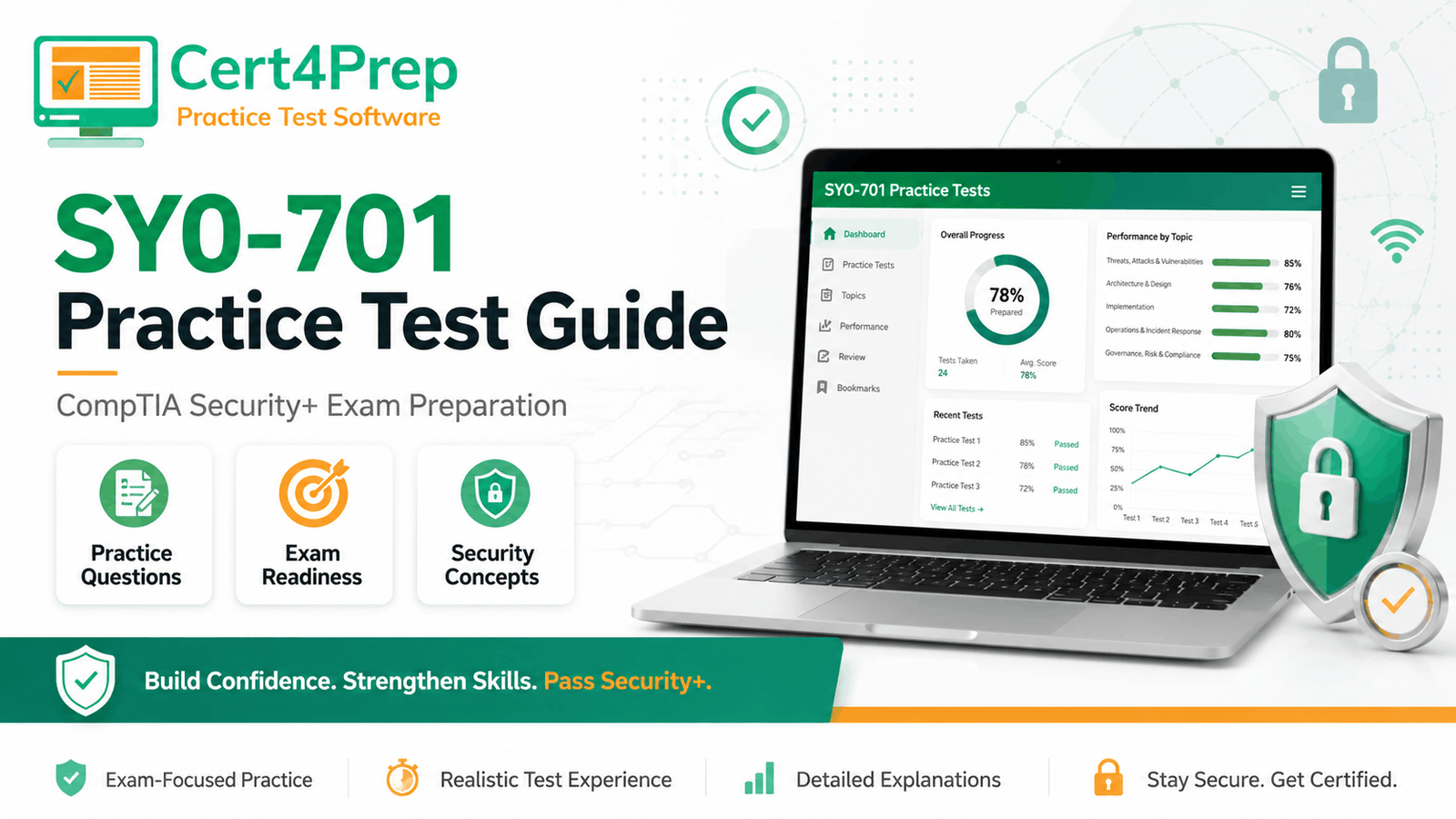 SY0-701 practice test for CompTIA Security+ exam preparation
