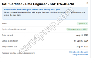 Mai result